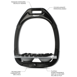 ETRIERS FLEX ON COMPOSITE IUG