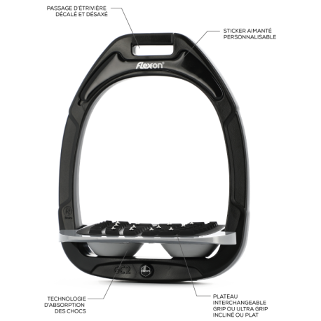 ETRIERS FLEX ON COMPOSITE IUG