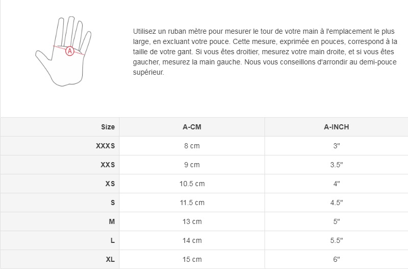 Guide des tailles gants